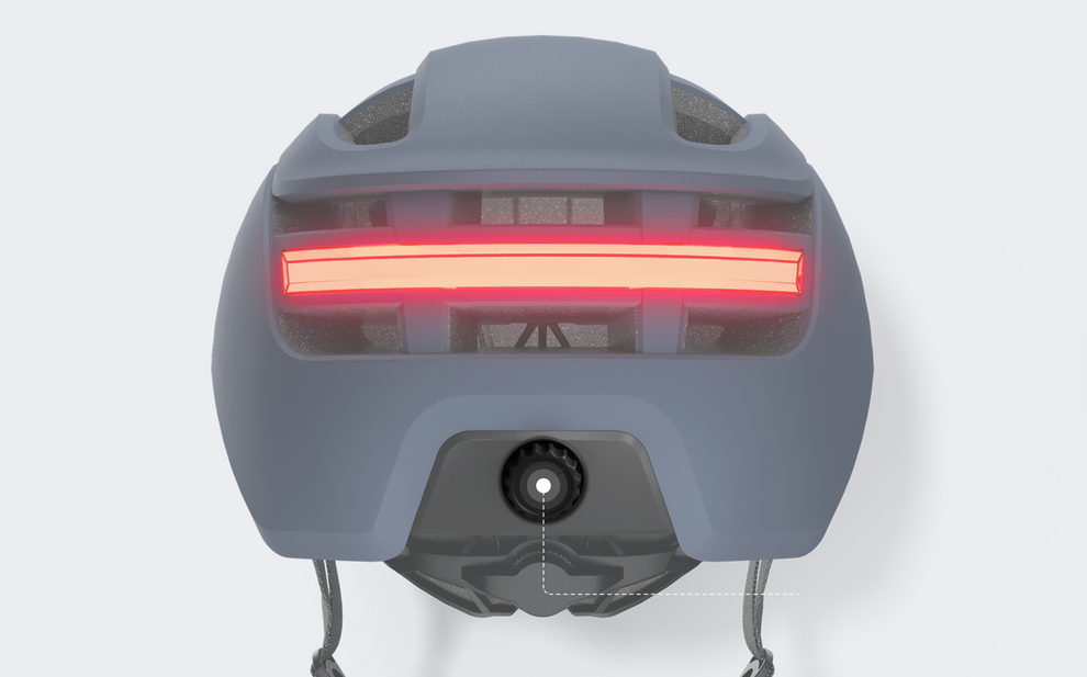 3 Control modes