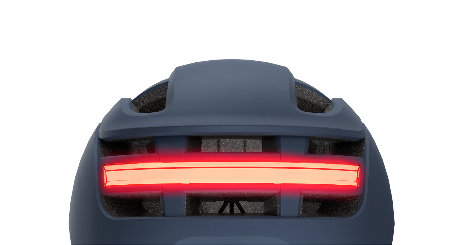 Indicators