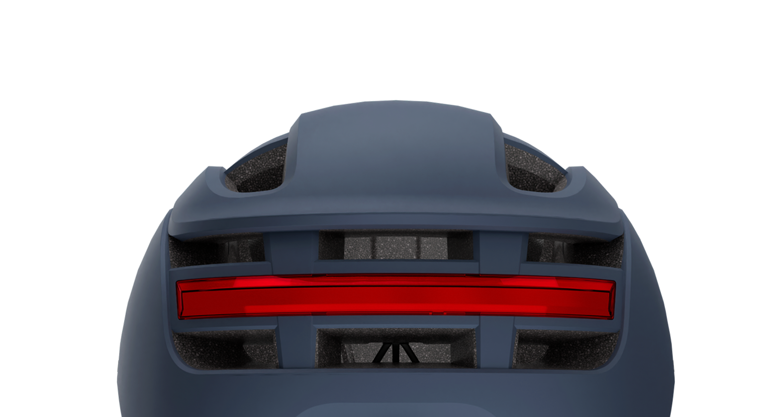 Indicators