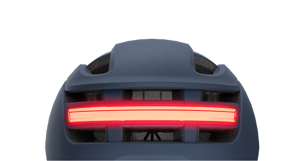 Indicators