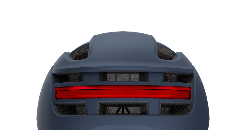 Indicators
